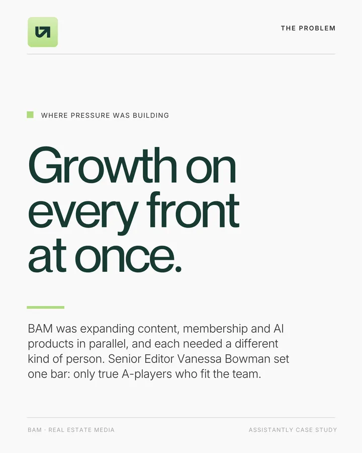 The problem: BAM was growing content, membership and AI products at once, and each needed a different kind of person
