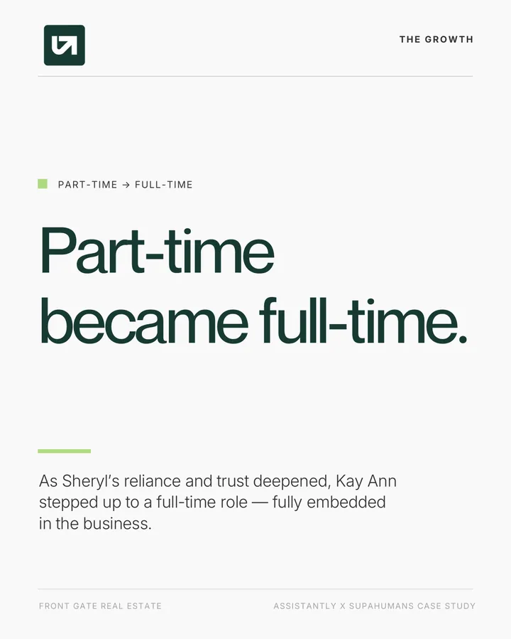 Part-time became full-time