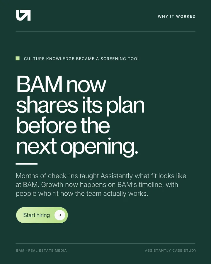 Why it worked: BAM now shares its plan before the next opening, because months of check-ins taught Assistantly what fit looks like