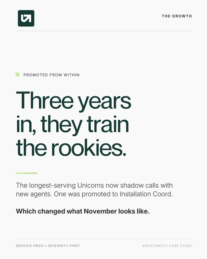 Three years in, they train the rookies