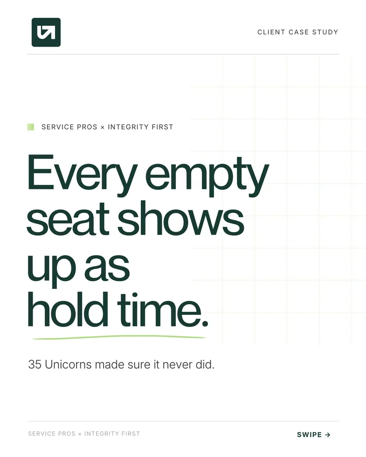Every empty seat shows up as hold time. 35 Unicorns made sure it never did.